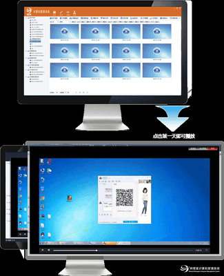 企業監控員工電腦的現狀與常用監控軟件解析